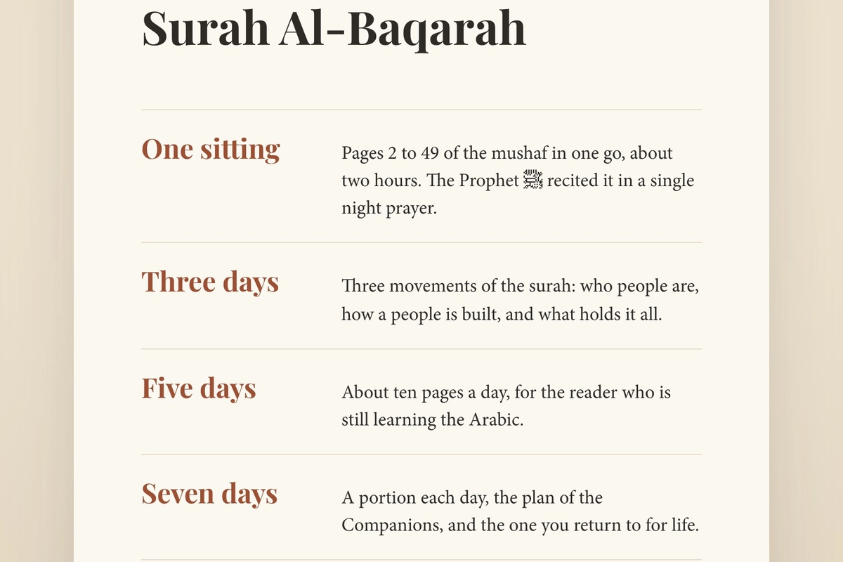 The Power of Surah Al-Baqarah, image 5
