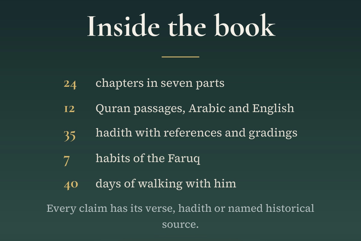 Umar ibn al-Khattab: Justice Without Fear, image 3